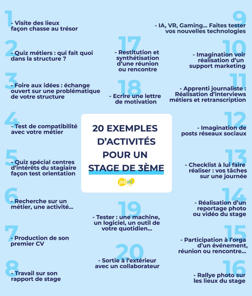 exemples activites stage 3eme