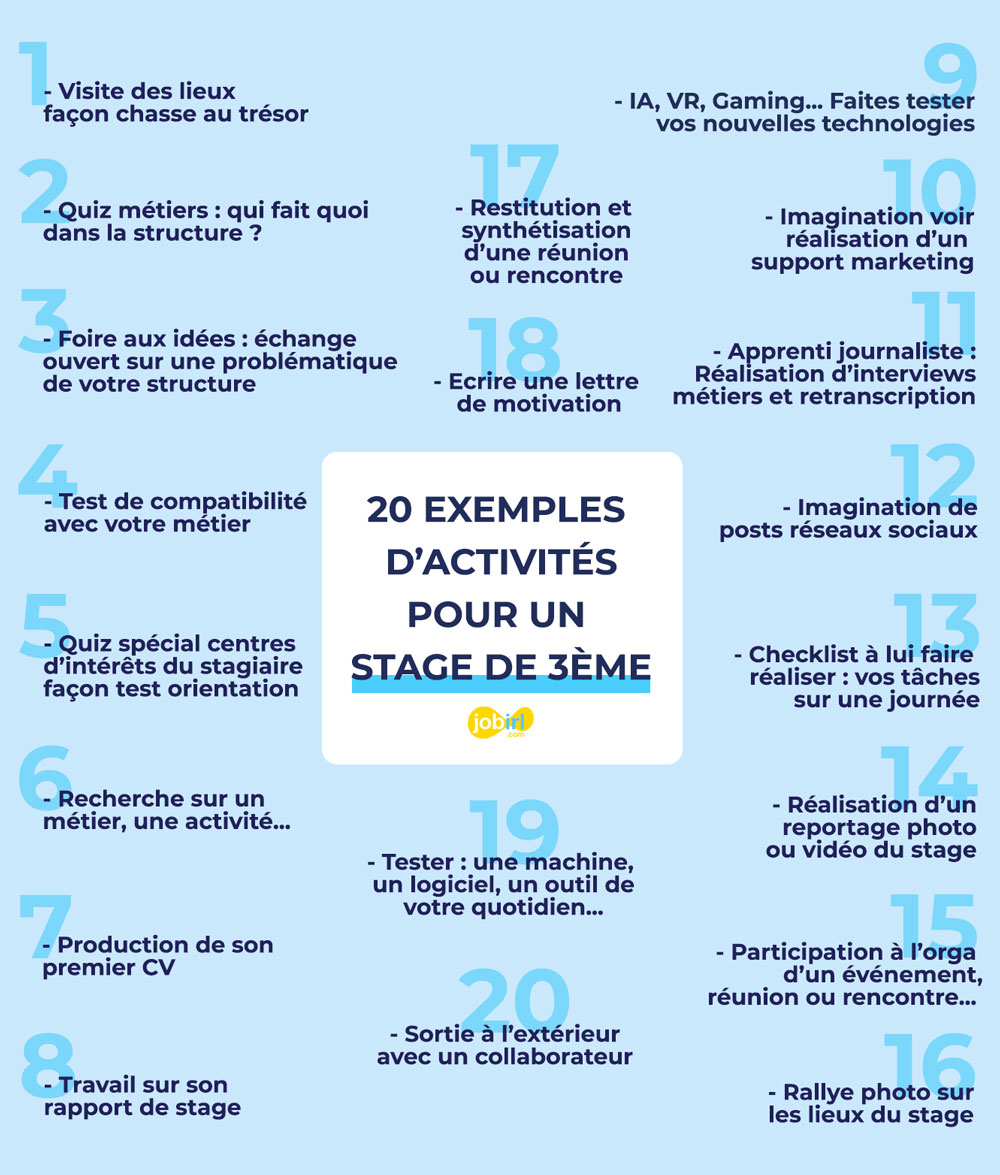 Comment effectuer un stage d’observation en classe de seconde