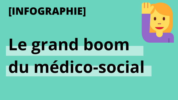 Logo [Infographie] Le grand boom du médico-social