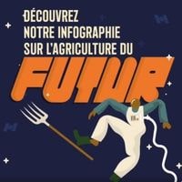 Découvre l'agriculture du futur en infographie