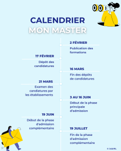 calendrier date mon master 2026