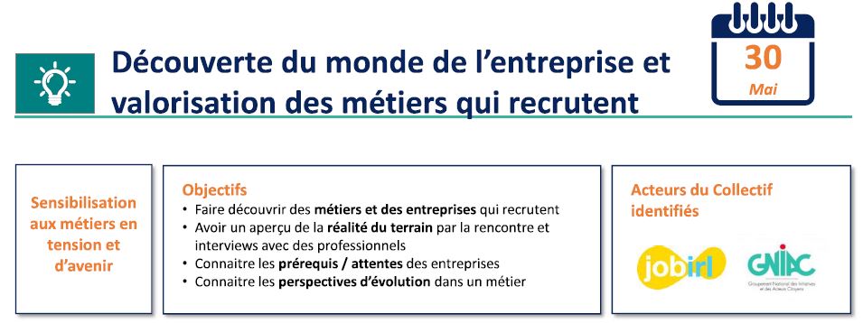 collectif emploi