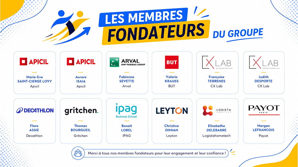 Les membres fondateurs du groupe