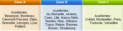 A, B, C... les zones changent à la rentrée!